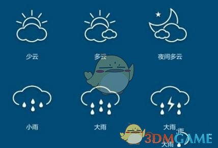 控制式神排行榜